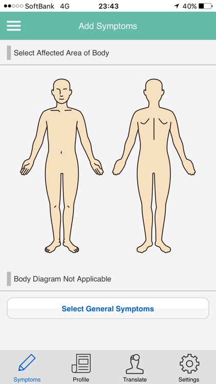 Bluff Clinic Medical Passport