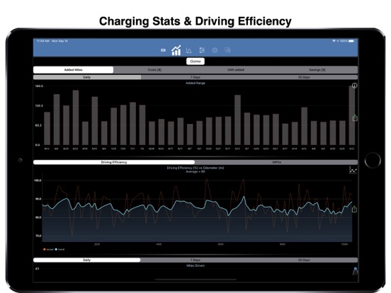 Stats: For Model S/X/3/Y Stats: For Model S/X/3/Y