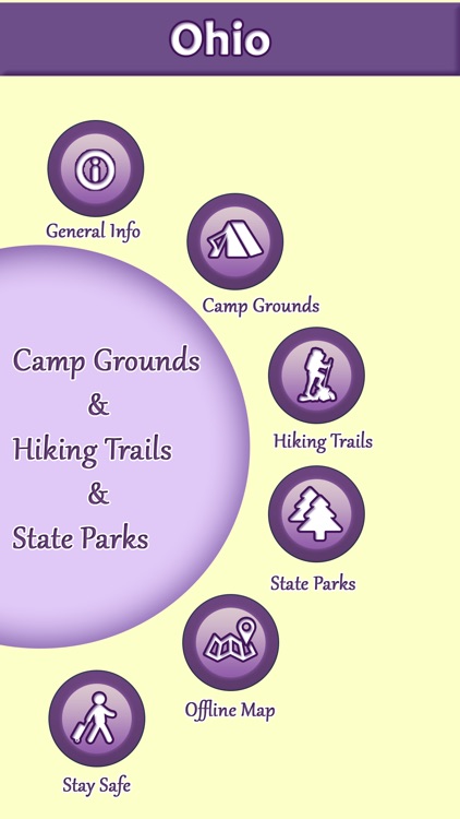 Ohio Campgrounds & Hiking Trails,State Parks