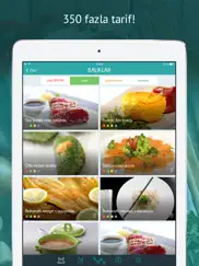 dukan diyeti klasik ipad resimleri 4