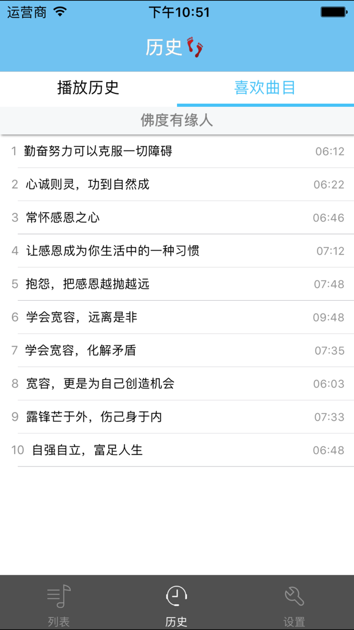 佛度有缘人-佛学有声经典