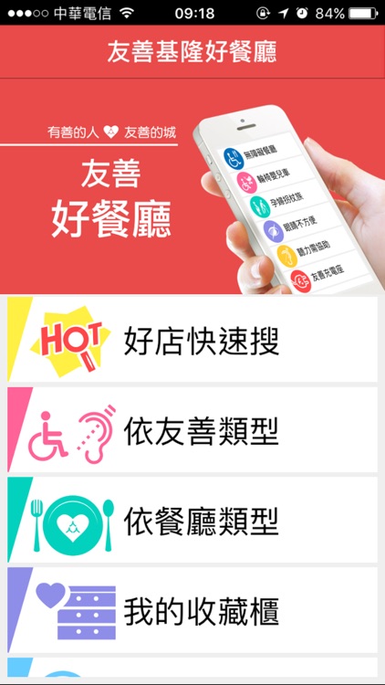 友善基隆好餐廳（中華電信＋众社會企業）