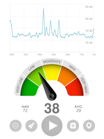 Decibel 2017 - Real-time Noise & dB Meterのおすすめ画像1