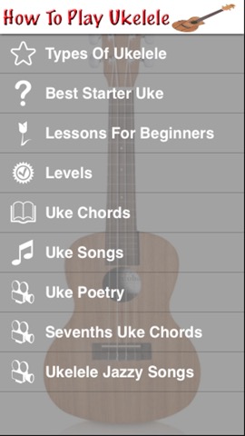 How To Play Ukeleleのおすすめ画像1