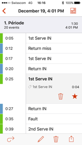 Dartfish EasyTag-Note screenshot