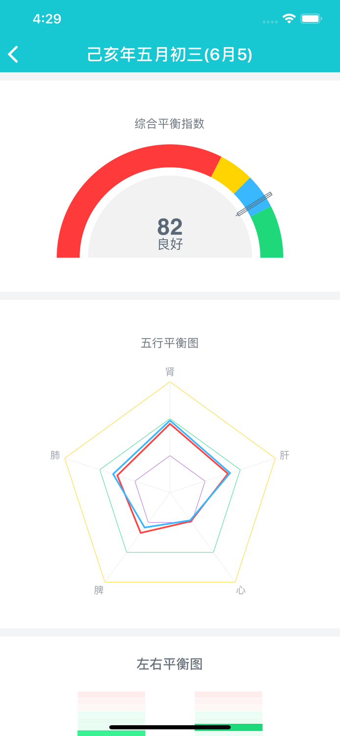 小波