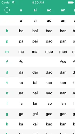Game screenshot Pinyin Syllables with Audio apk