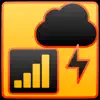 NOAA Weather Radio Plus App Feedback