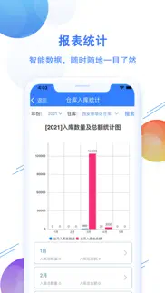 才智云企业管理系统 iphone screenshot 4