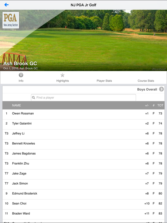 Screenshot #6 pour New Jersey PGA Junior Tour