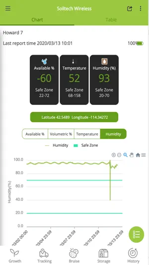 Soiltech Wireless screenshot 3