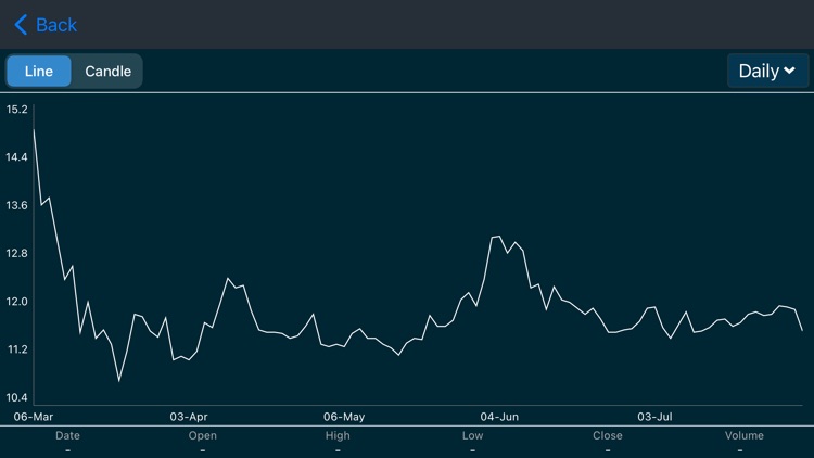 Predator Swiss Capital screenshot-8