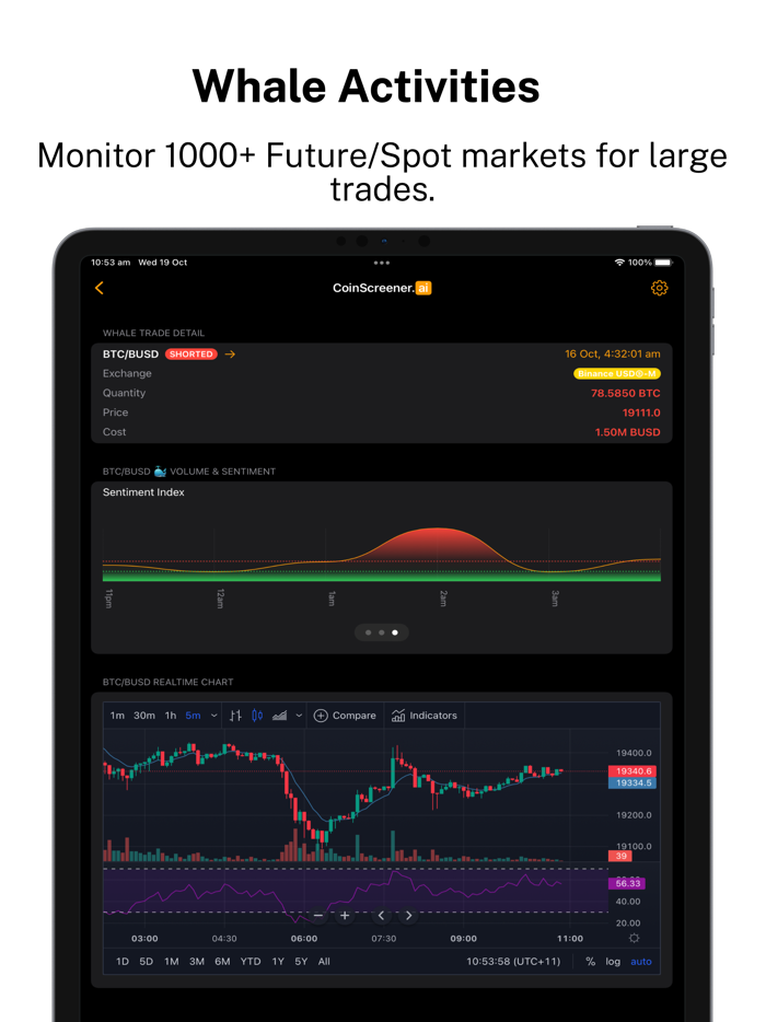 CoinScreener - Powered by AI