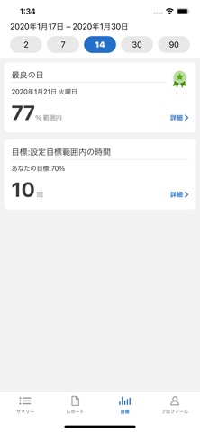 Dexcom Clarityのおすすめ画像2