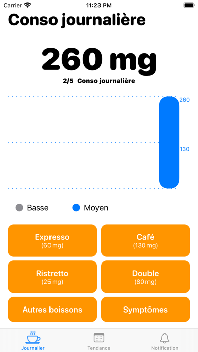 Screenshot #1 pour Barista - Suivis de Caféine