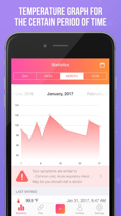 Thermo - Family Health Tracker