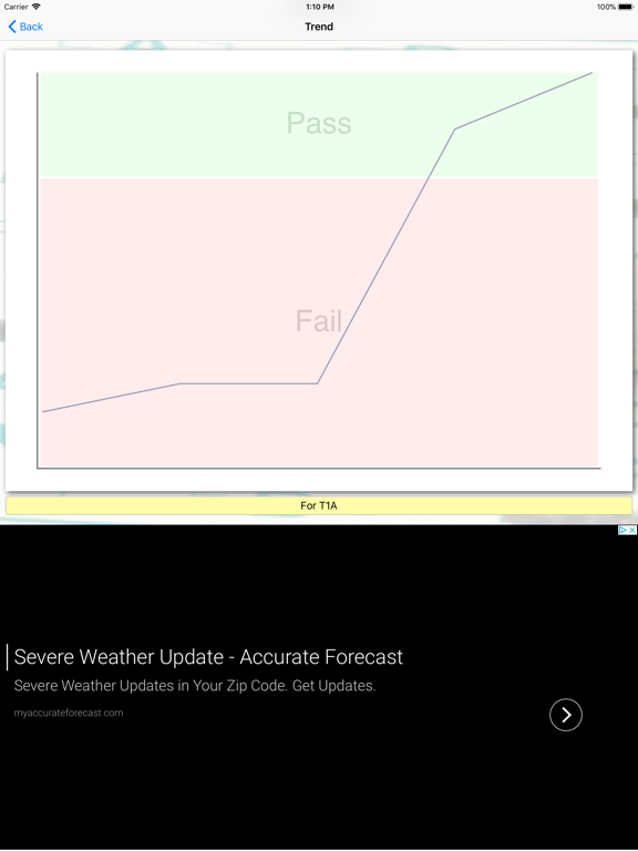 Ham Radio Exam - Tech iPad screenshot 4 - Utilities app