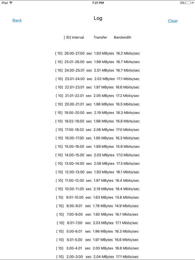 Wifiperf endpoint