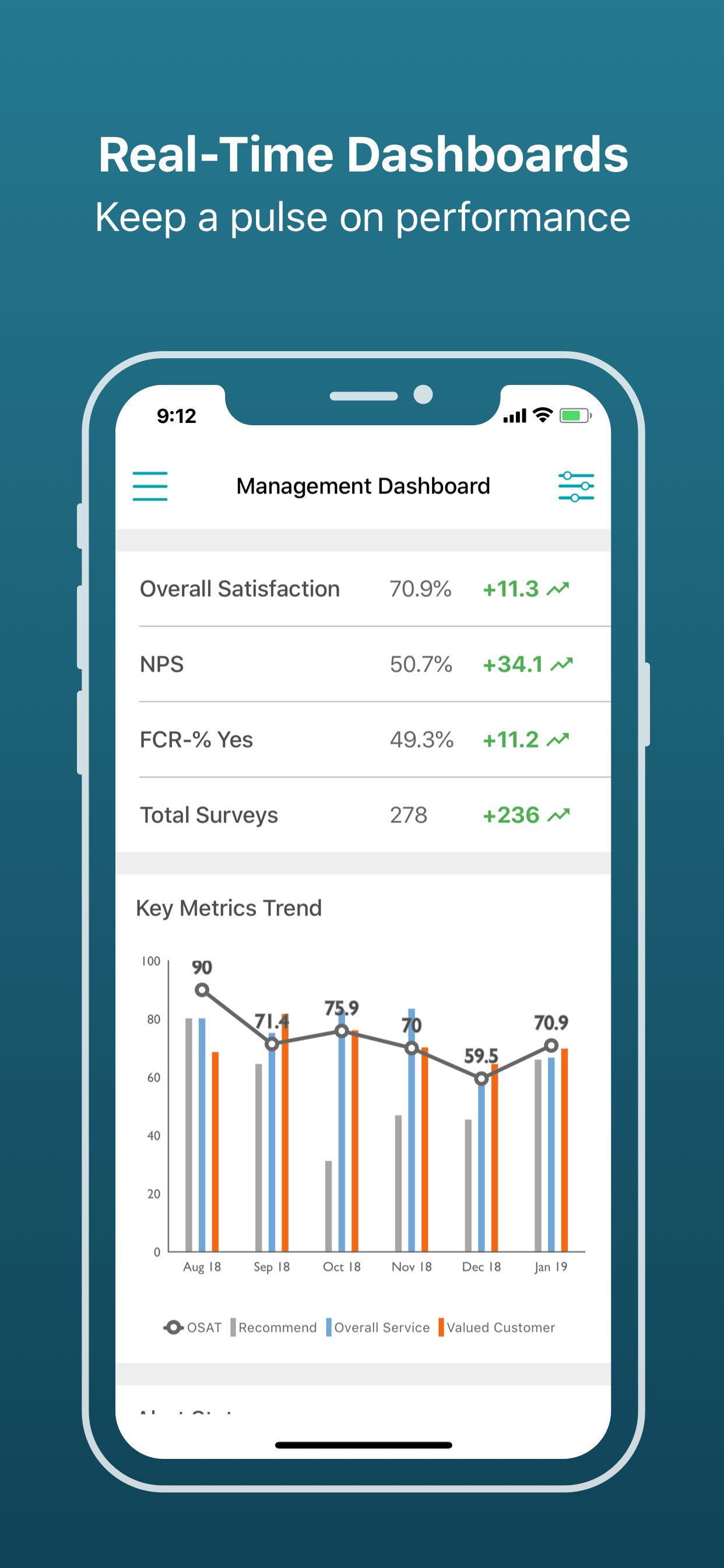 ConcentrixCX Mobile screenshot 5