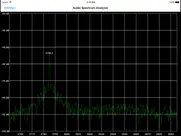 audio spectrum analyzer айпад изображения 4