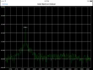 Audio Spectrum Analyzer ipad bilder 3