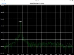 Audio Spectrum Analyzer iPad image 4