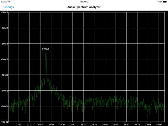 Audio Spectrum Analyzer iPad app afbeelding 4