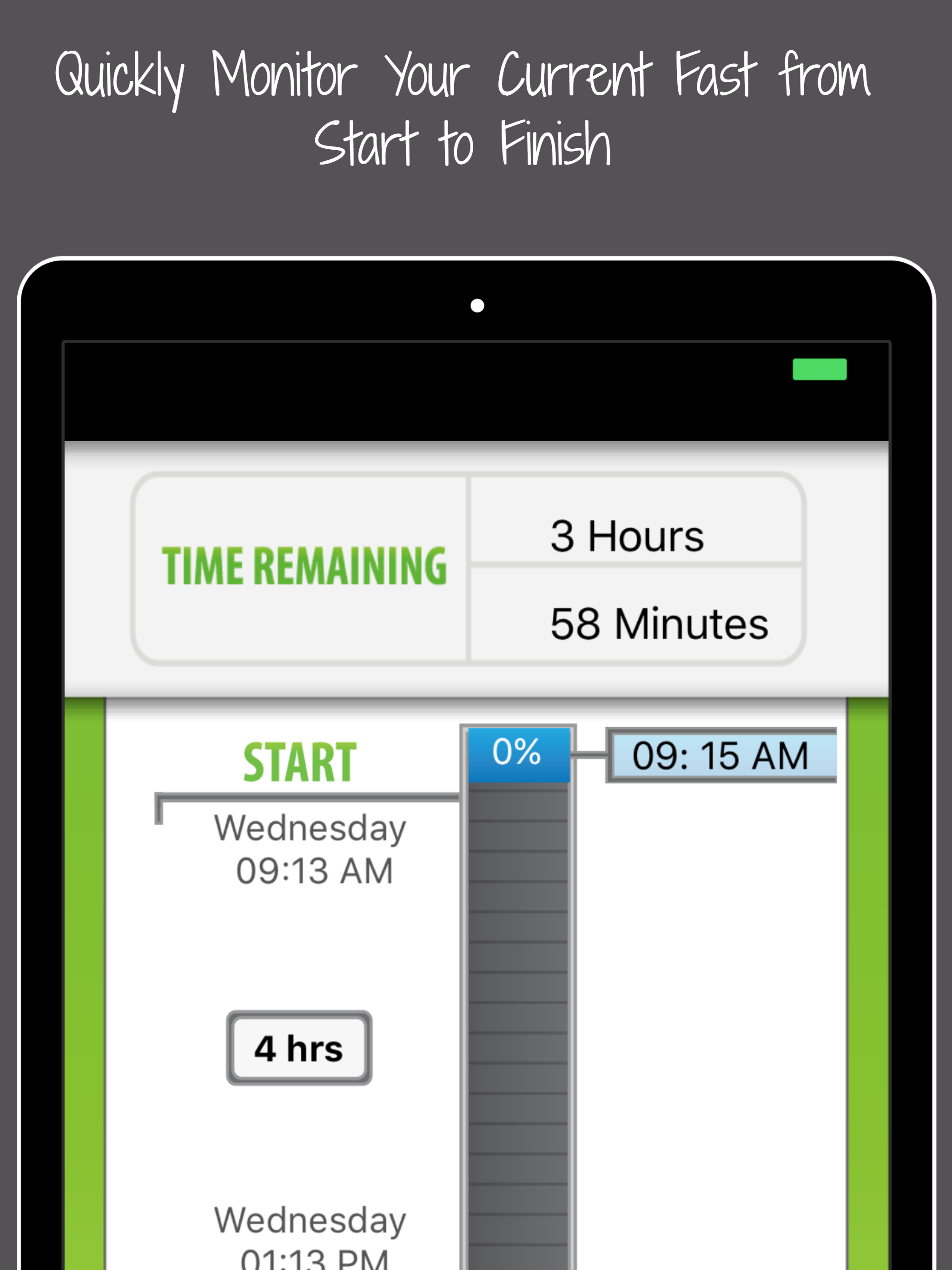 Intermittent Fasting Diet & Calories Tracker
