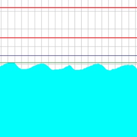 螢幕擷取畫面 (7) Smith Mountain Lake Level
