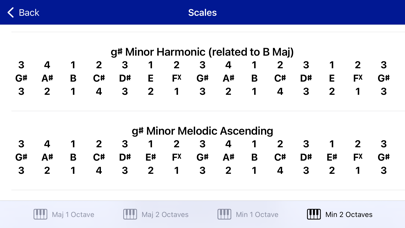 Joe's Piano Lessons Flashcards Screenshot