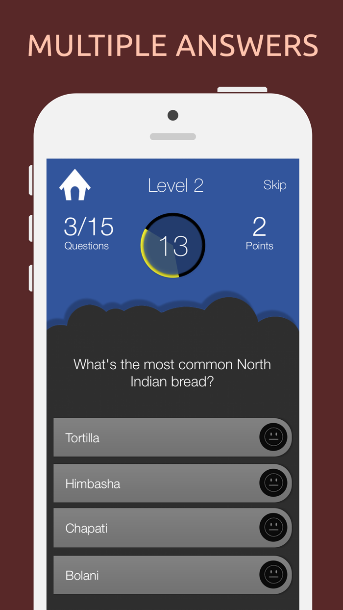 Food Quiz Test Trivia Game