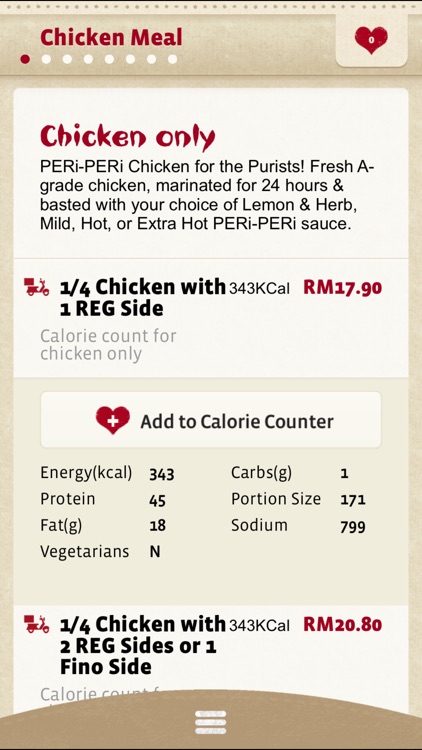 Nando’s Malaysia