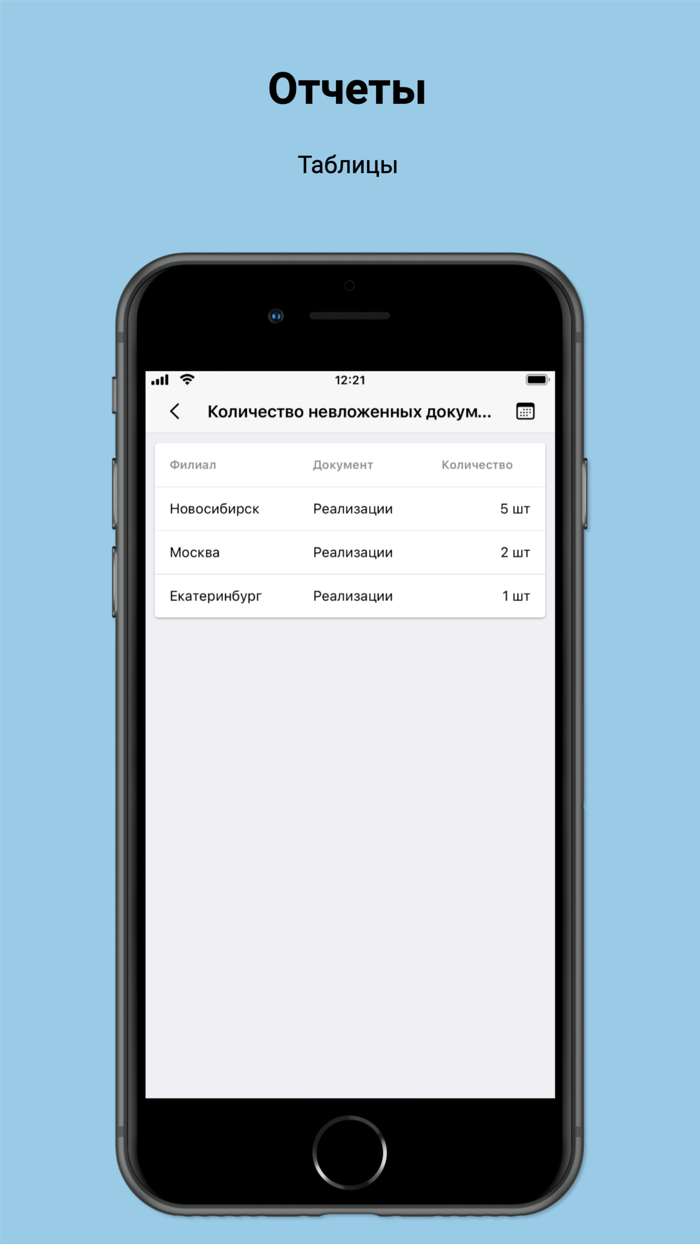 Бизнес-контроль
