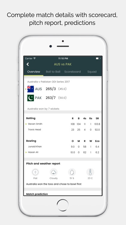 Cricingif-Live Cricket Scores screenshot-3