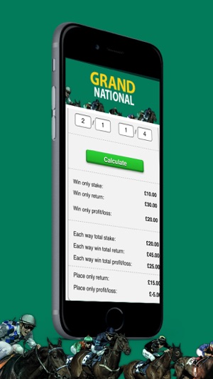 Grand National Betting Options and Odds Calculator(圖2)-速報App