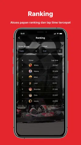 Game screenshot Yogya Gokart hack