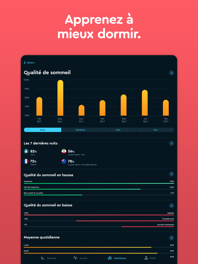 ‎Sleep Cycle - Sleep Tracker Capture d'écran