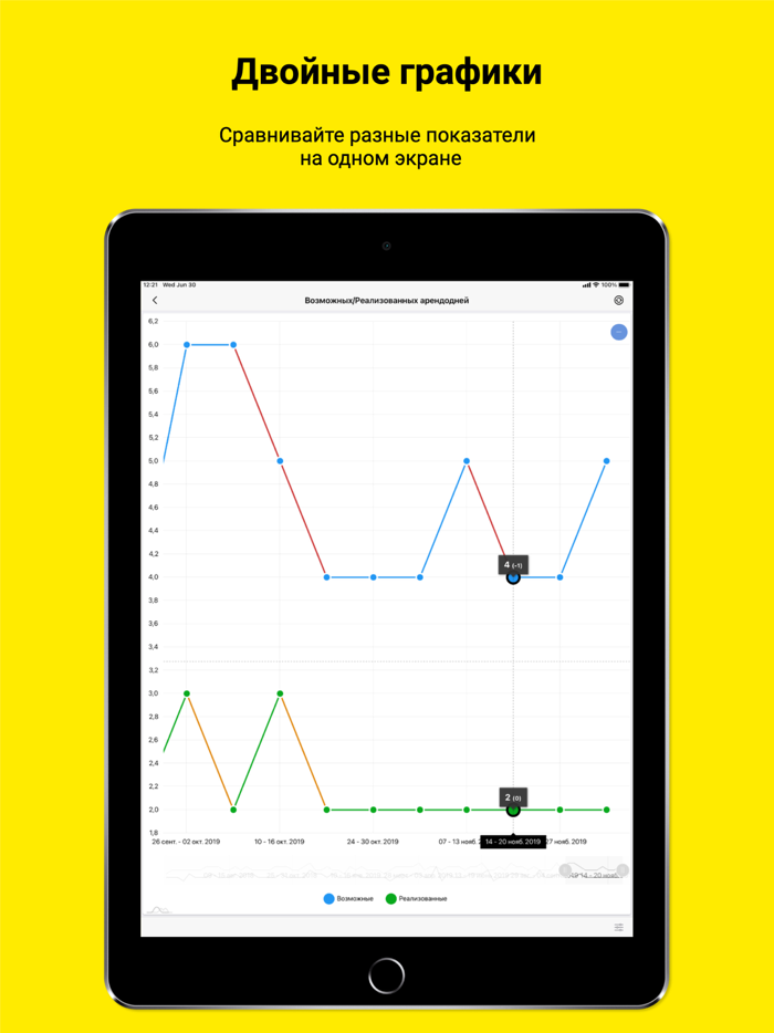 Бизнес-контроль