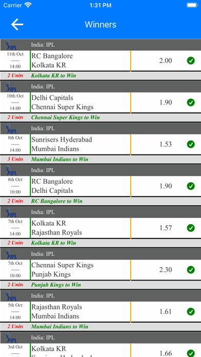 Cricket Betting Tips, Predict Screenshot