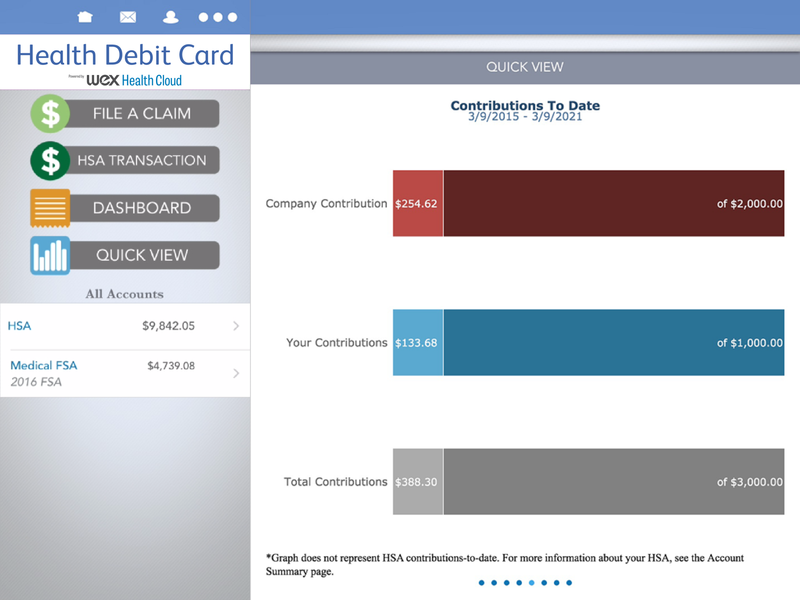 Health Debit Card