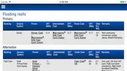 sw oil & gas problems & solutions and troubleshooting guide - 3