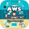 The AWS Certified Solutions Architect – Associate exam is intended for individuals with experience designing distributed applications and systems on the AWS platform