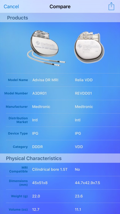 iPacemakerPlus - Pacemaker & ICD encyclopedia