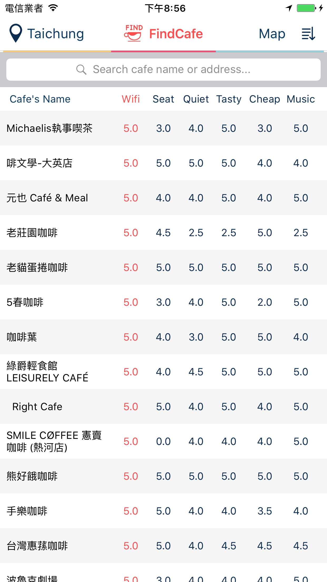 Find Cafes - 尋找最適合工作的咖啡店 screenshot 3