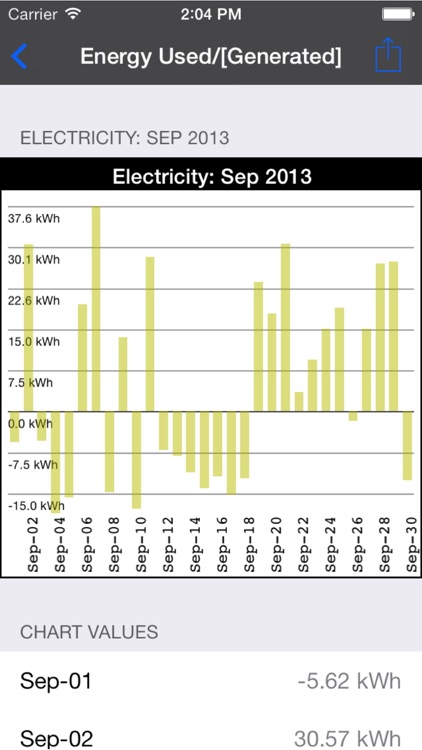 My PG&E Toolkit Lite screenshot-4