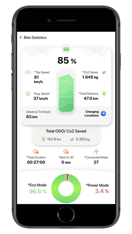 TVS iQUBE screenshot-6