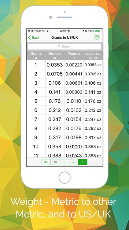 Cooking Converter - Weights, Volumes, Temperatures