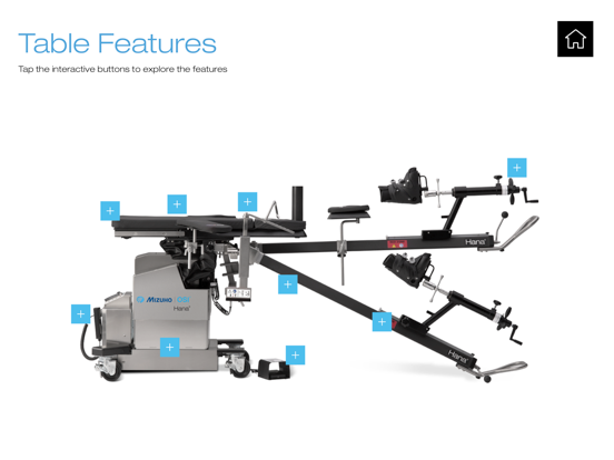 Hana Setups iPad screenshot 5 - Medical app