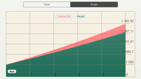 Deposit Tax - calculator for deposits with taxes screenshot