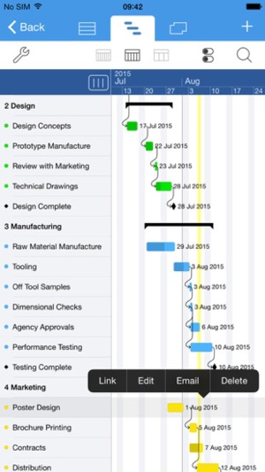 Projects - Plans, Schedule & Project Management(圖1)-速報App